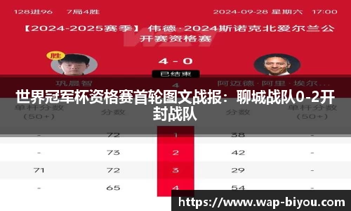 世界冠军杯资格赛首轮图文战报：聊城战队0-2开封战队